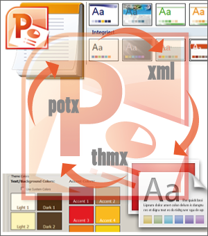 PowerPoint Template. PowerPoint Factory: Komplettlösungen aus einer Hand.